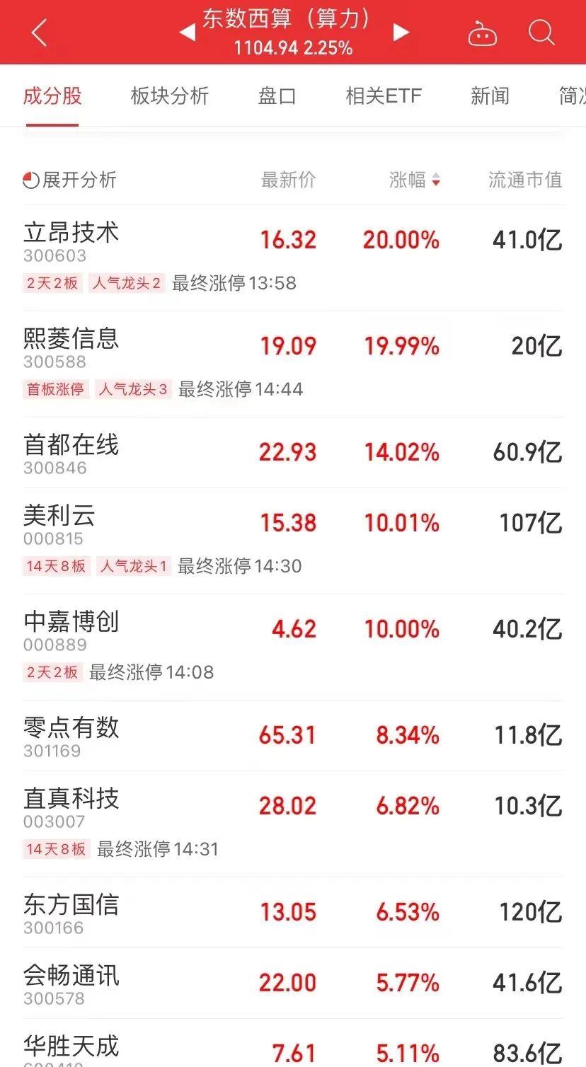 香江集团股票代码深度解析与观点阐述