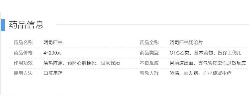 寻找内心平静的阿司匹林之旅，价格与市场分析