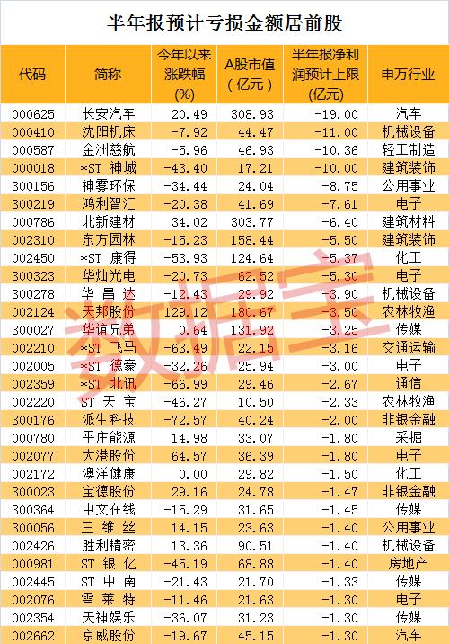 利亚德股票，连接幸福的纽带