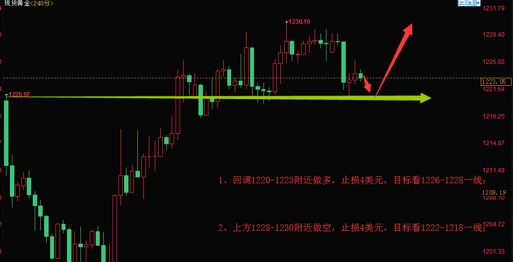 广东股票，投资热土与机遇的完美结合