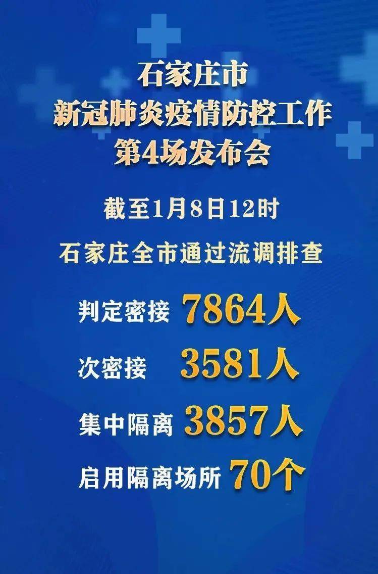 石家庄疫情最新更新，最新动态与消息汇总