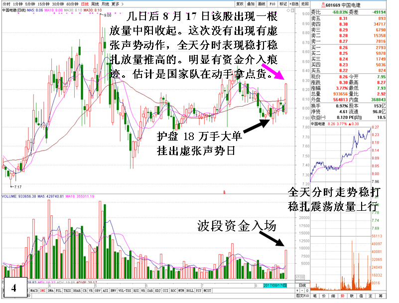 入门指南,如何购买未上市公司股票?