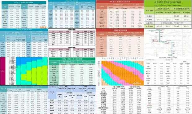 揭秘北京地铁价格收费方式🚇