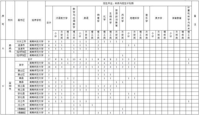 湖南定向士官最新动态与资讯更新