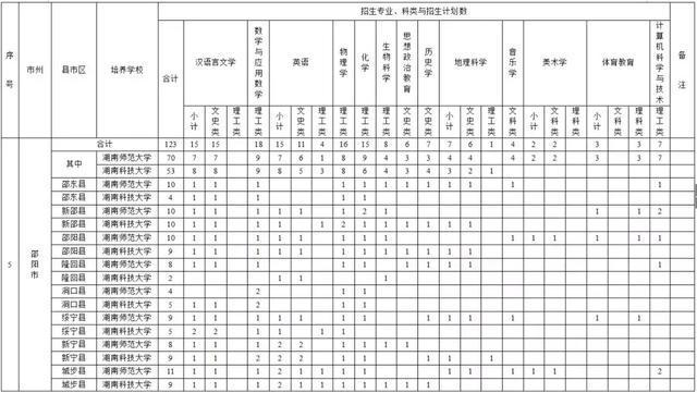 湖南定向士官最新动态与资讯更新