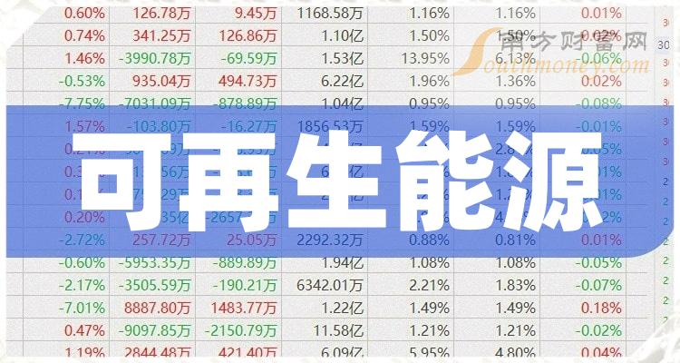 可再生能源上市公司，引领绿色未来的先锋力量