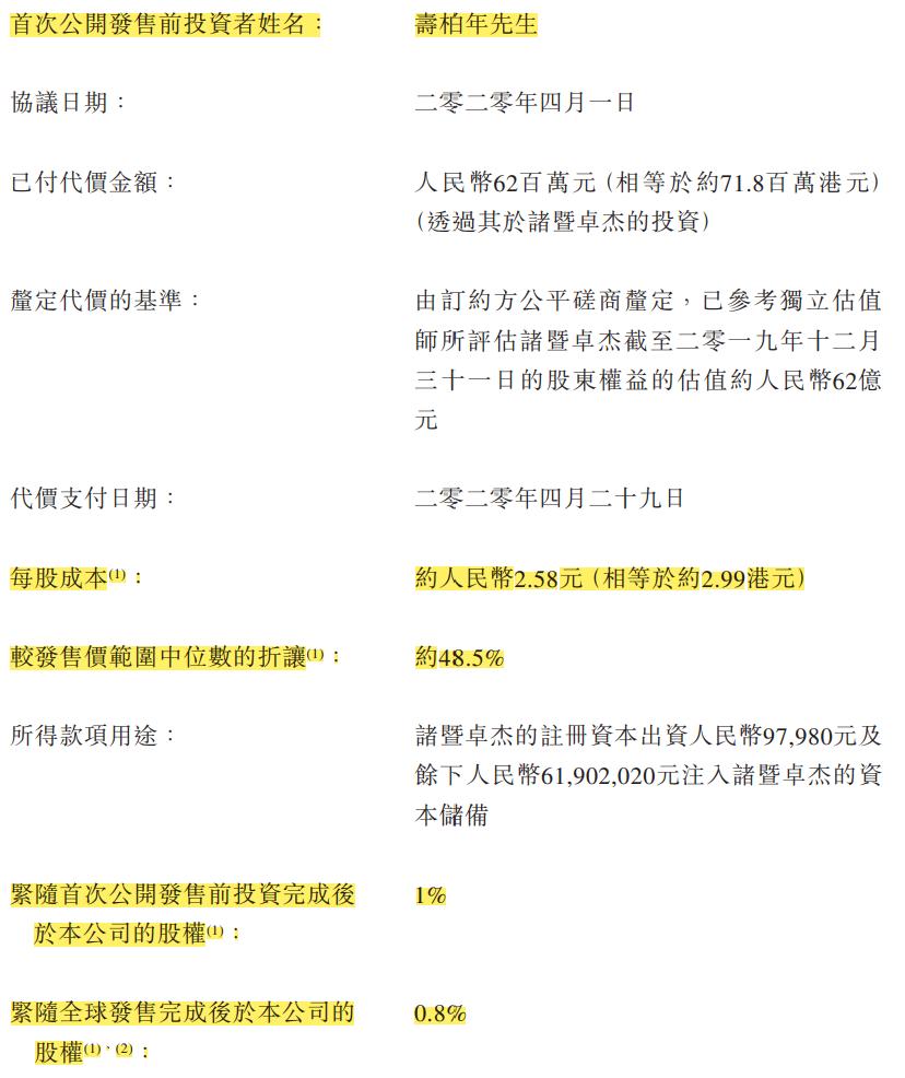 原始股上市涨幅解析及步骤指南，全面洞悉涨幅潜力与操作策略