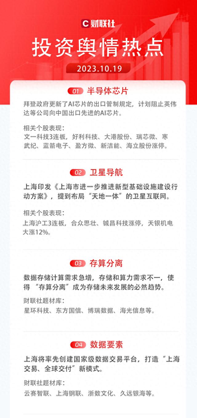 全球经济动态与热点解读，最新财经新闻头条聚焦