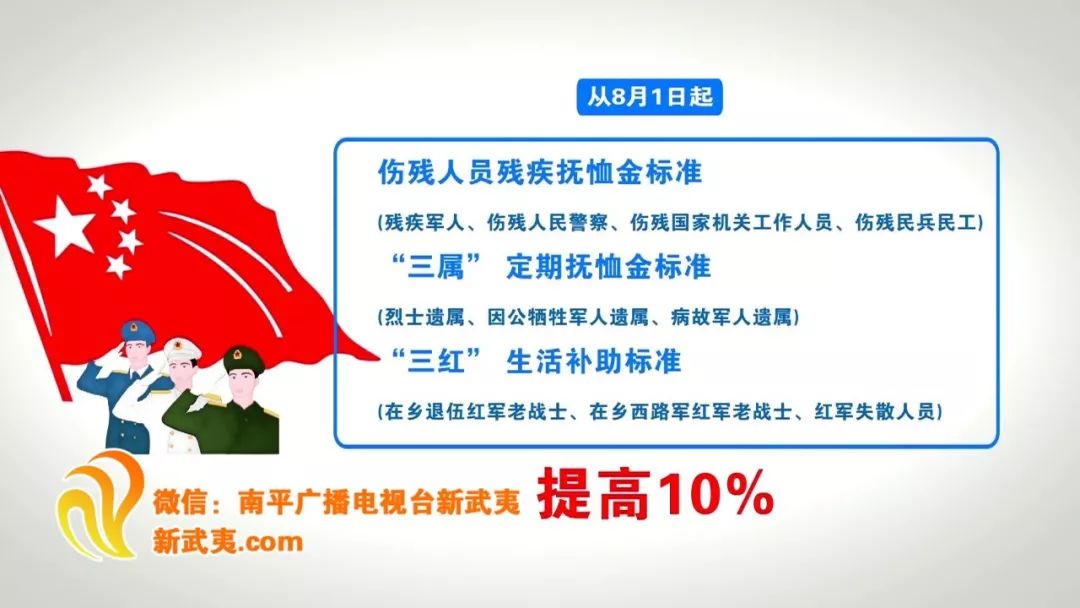 广东省优抚政策最新动态及申请指南，详细步骤享受优抚待遇