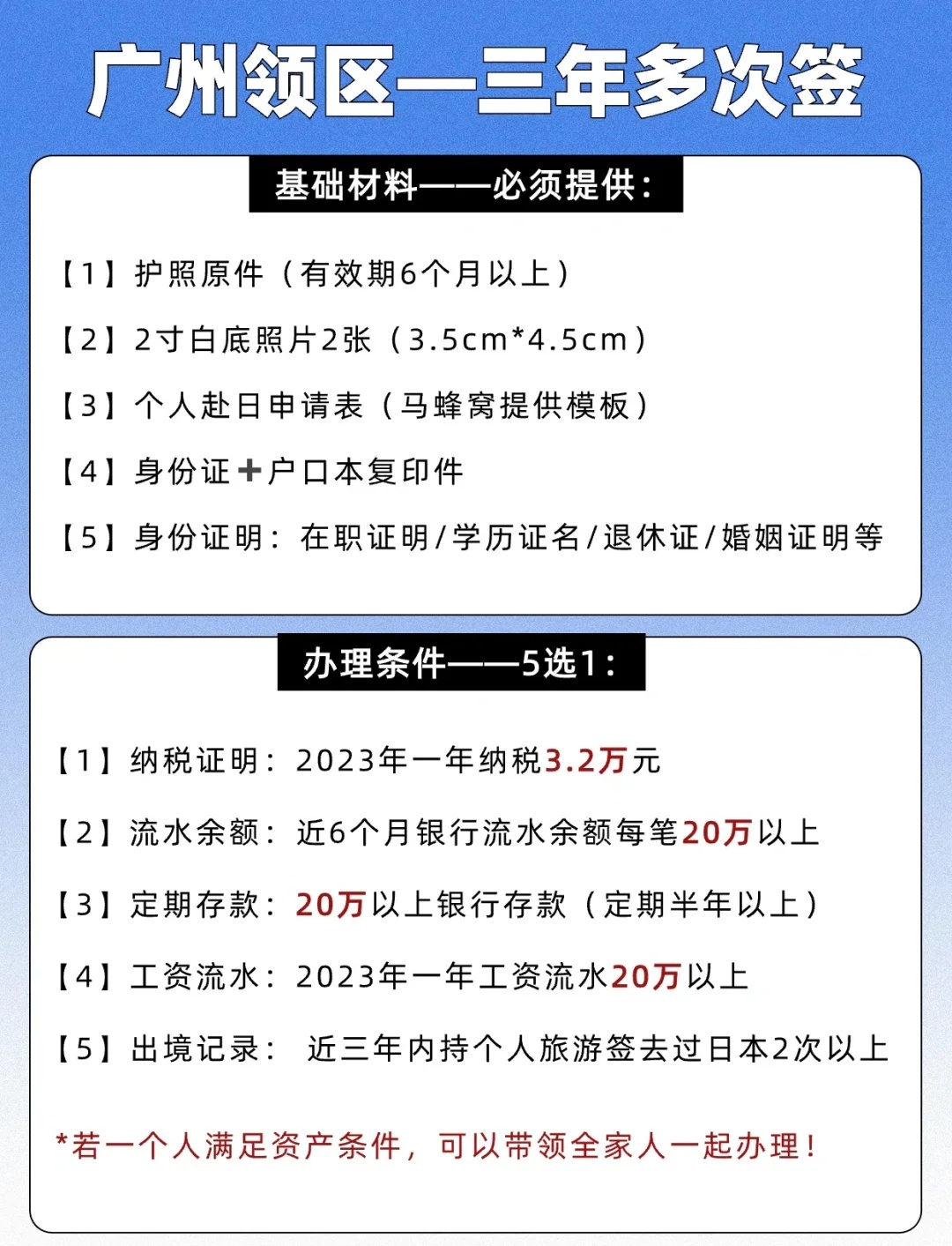 广州入境最新规定,科技重塑入境体验,引领未来发展