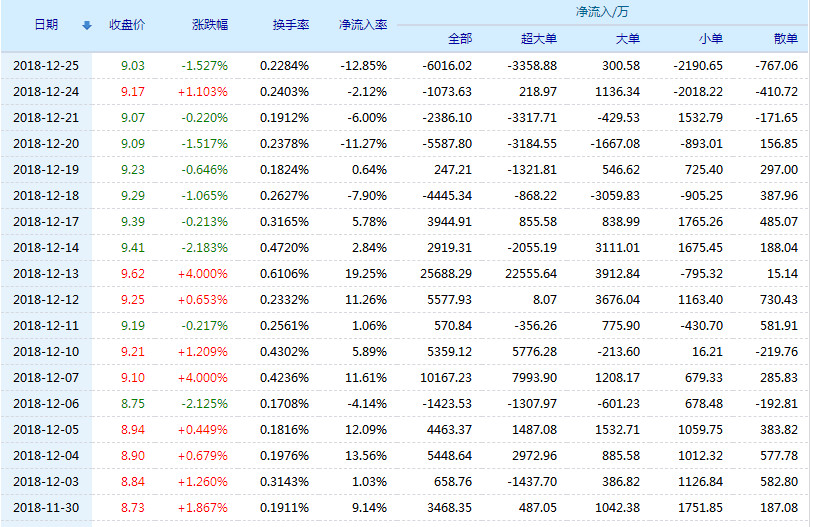 中国中车股票价格,魅力与独特风味探究