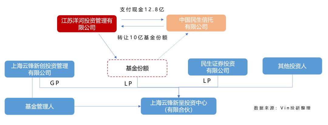 洋河股份股票行情分析与学习成就财富之路