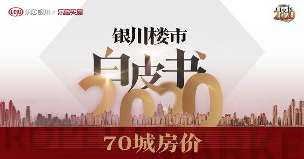 银川房价动态,科技驱动未来居住新篇章