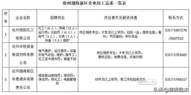 渤海最新公告信息详解，全面论述渤海最新动态与进展