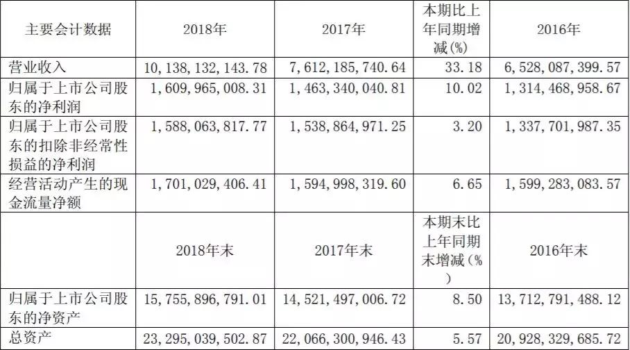 唐山港股票行情下的自然之旅，探寻内心宁静与平和之道