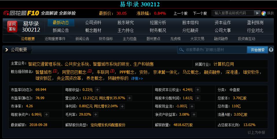 易华录股票行情，探索自然的魔法之旅，远离尘嚣的旅行探索之路