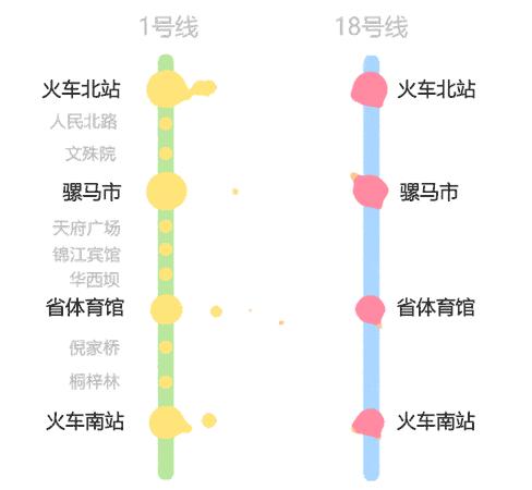 成都龙潭寺最新动态,变化中的智慧,成就感的源泉