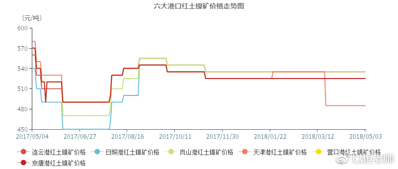第216页