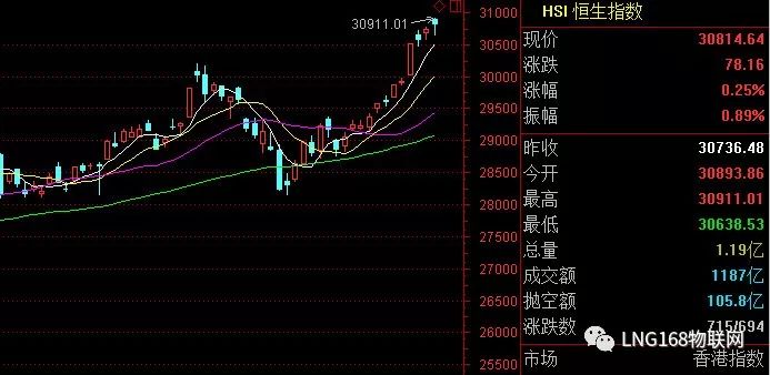 上市公司股票科普解析指南