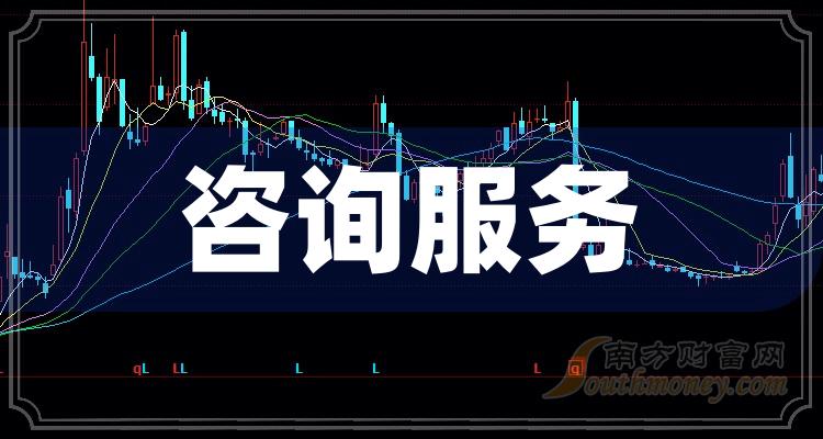 探索股市宝藏，隐藏版股票咨询小店的秘密故事