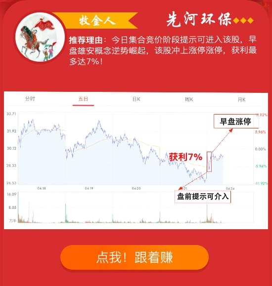 先河环保股票行情走势深度分析，最新走势动态与策略建议
