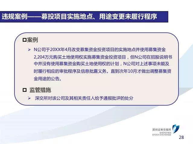 上市公司募集资金用途揭秘，资本力量与时代印记的交织发展