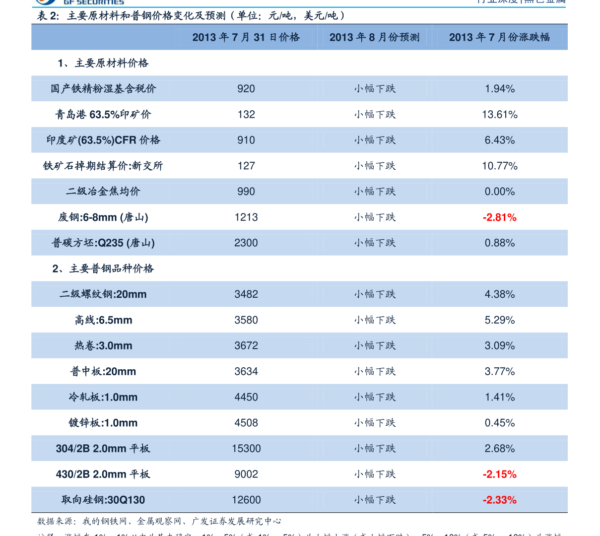 巷弄深处的特色小店探秘，价格行情深度解析