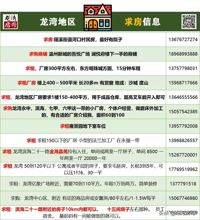 最新房源发布,最新房源发布，小巷深处的特色小店，探索未知的宝藏之地！