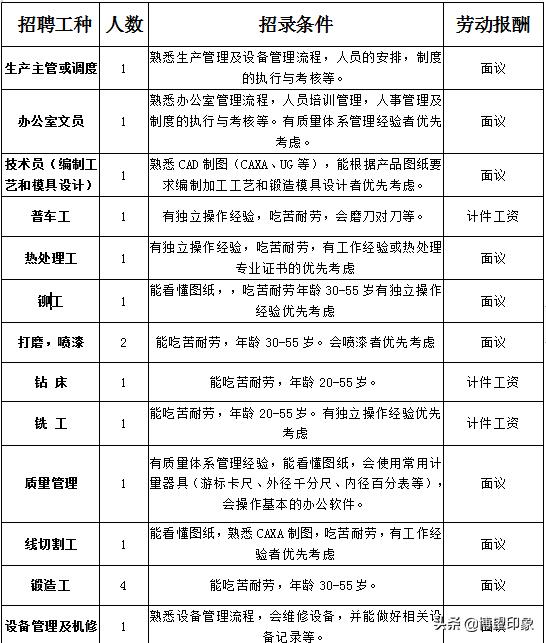 第187页