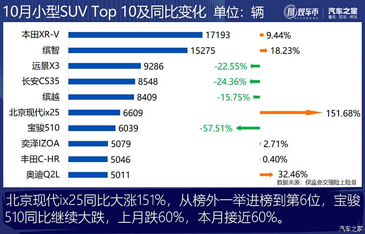 汽车之家与股票价格深度解析及观点阐述,全面解读汽车之家中的汽车价格信息。
