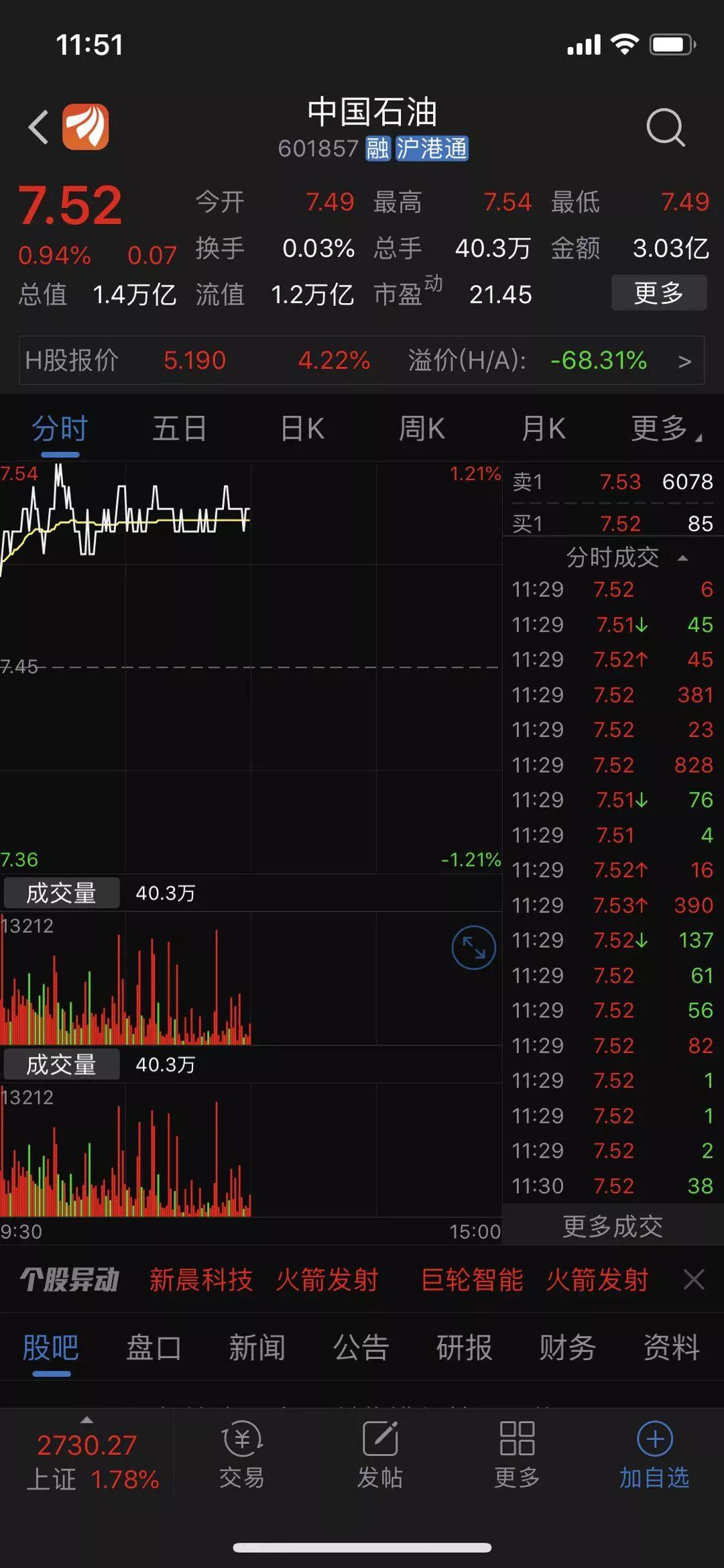 散户买股票有分红吗,散户买股票有分红吗