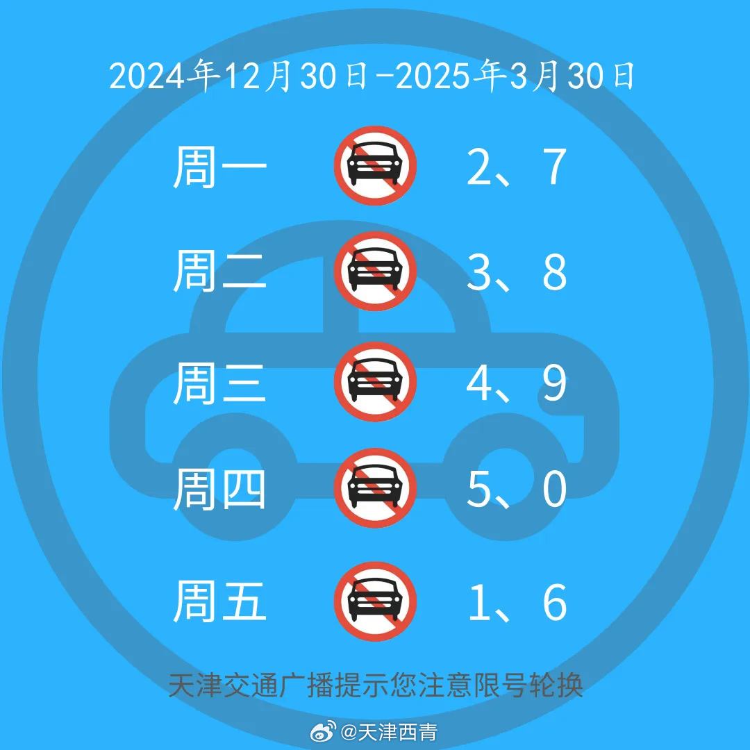 天津最新限号政策与小巷独特风味探秘