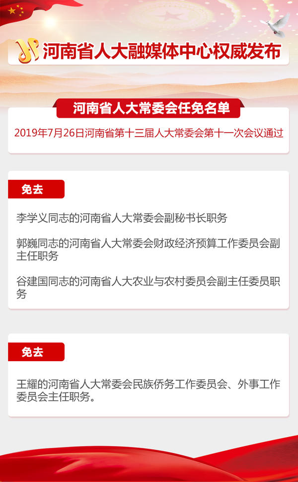 河南省人事任免新公告，变革塑造自信与成就之路