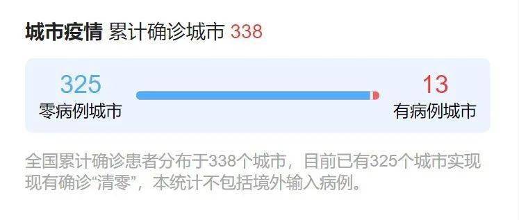 疫情下自然美景之旅，寻找内心的宁静与平和