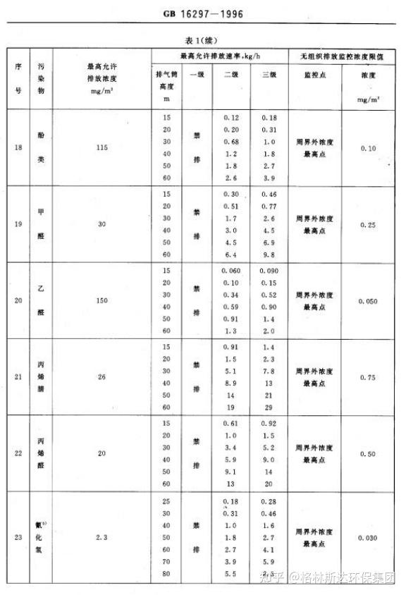 最新水泥国家规范标准，科技引领建材革新，开启生活新篇章
