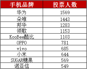 手机品牌最新排行榜，探索自然美景之旅，寻找内心平静之道