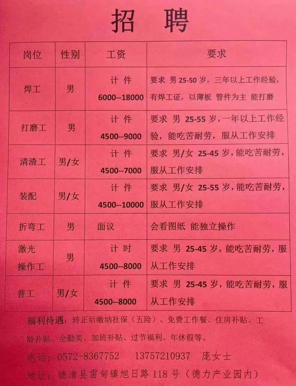 运城最新招聘，变化带来自信，学习铸就未来之路
