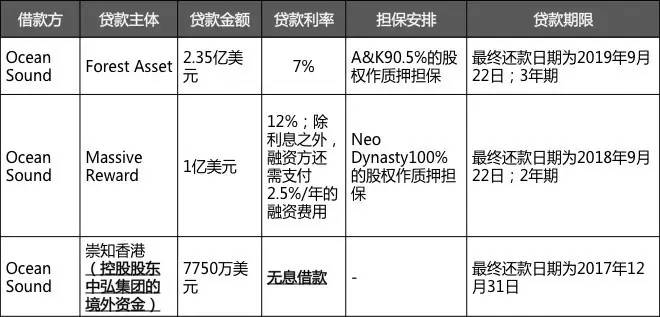 最新并购案例，自然美景探索之旅的旅行之旅