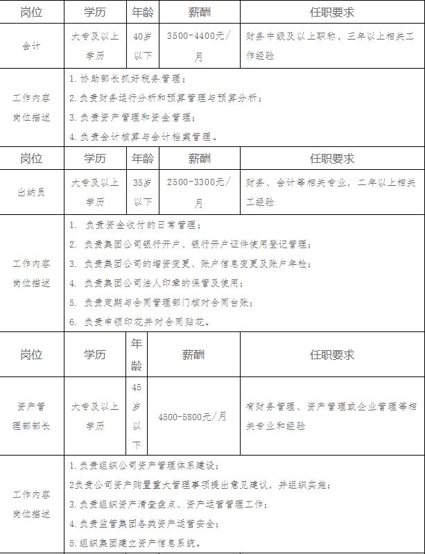 2025年东丰县招聘信息，与自然共舞的心灵之旅