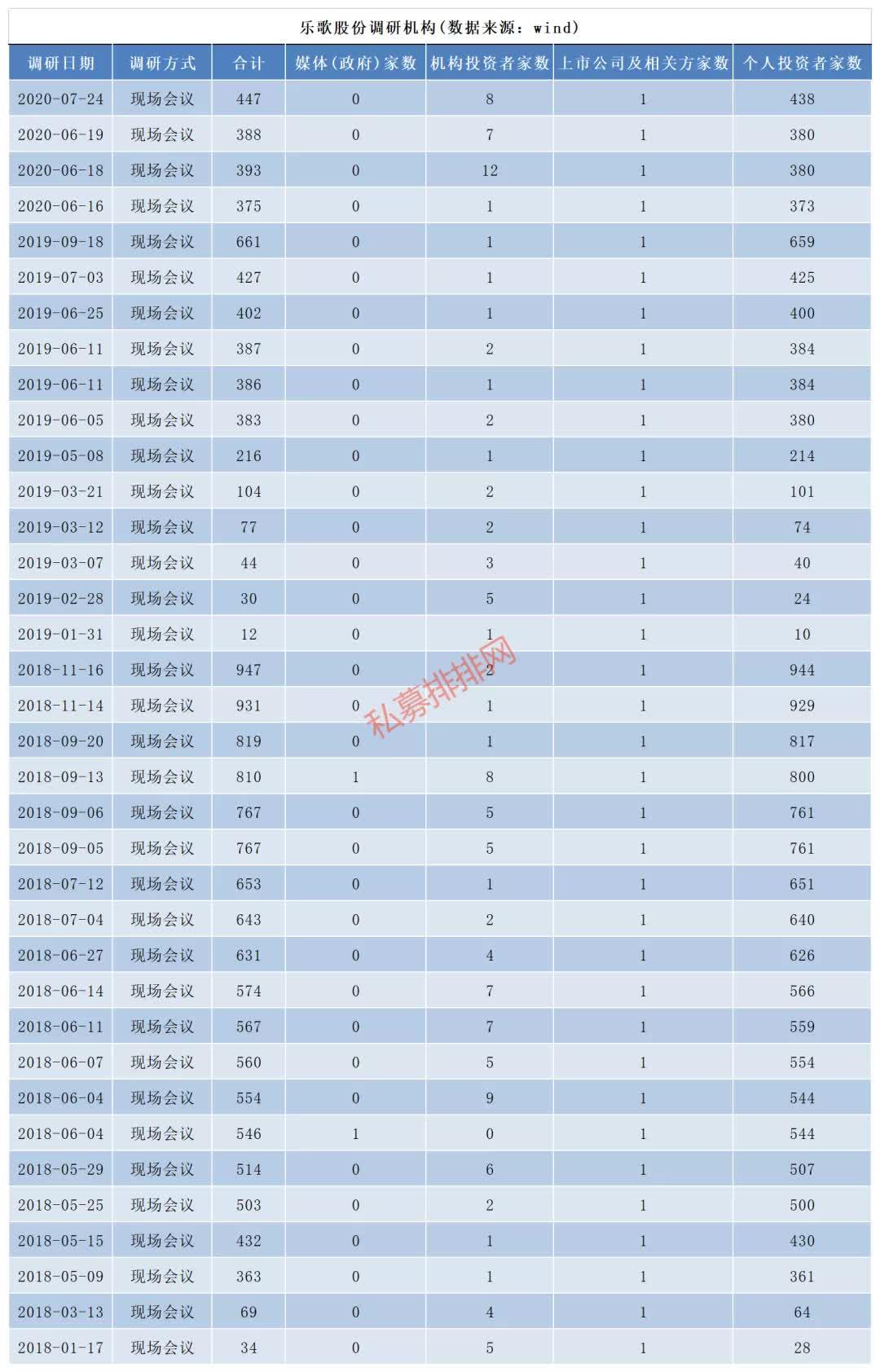 乐歌股份股票，探寻自然美景之旅，寻觅内心平和与宁静的征程