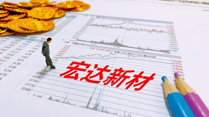 股票宏达新材深度解析与投资策略探讨