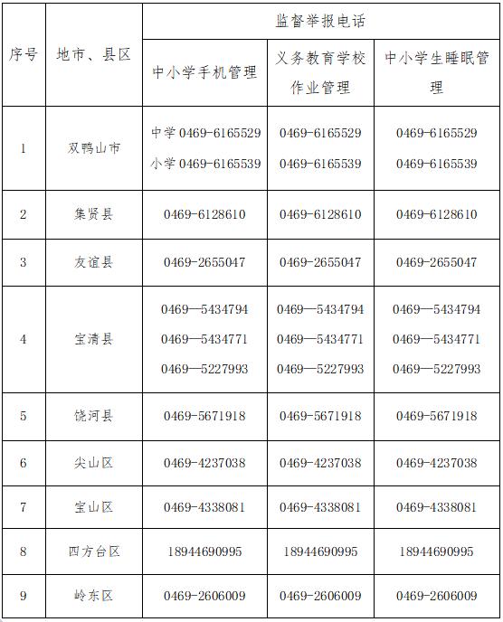 黑河最新公告揭秘，小巷深处的特色小店，带你探索未知的美食宇宙！