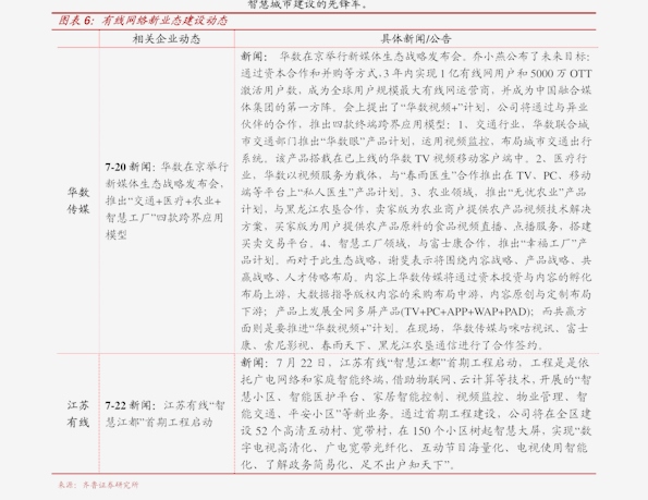600272股票的高科技产品之旅，前沿科技触手可及