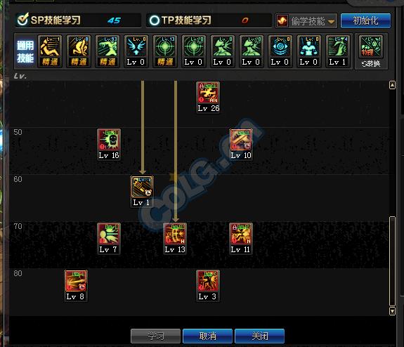 DNF漫游最新加点攻略,探索隐藏力量,发现巷弄深处的神秘小店