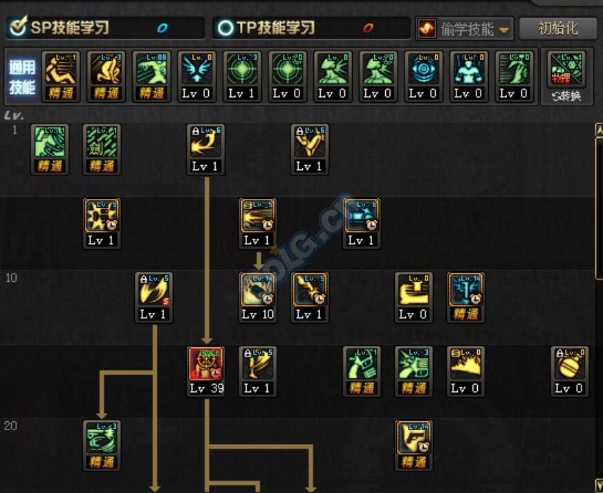 DNF漫游最新加点攻略,探索隐藏力量,发现巷弄深处的神秘小店