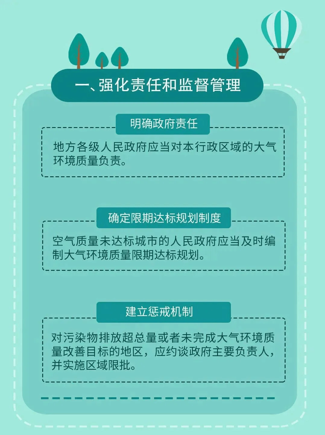 大气污染防治法最新版解读，守护蓝天白云，从我做起（小红书版）