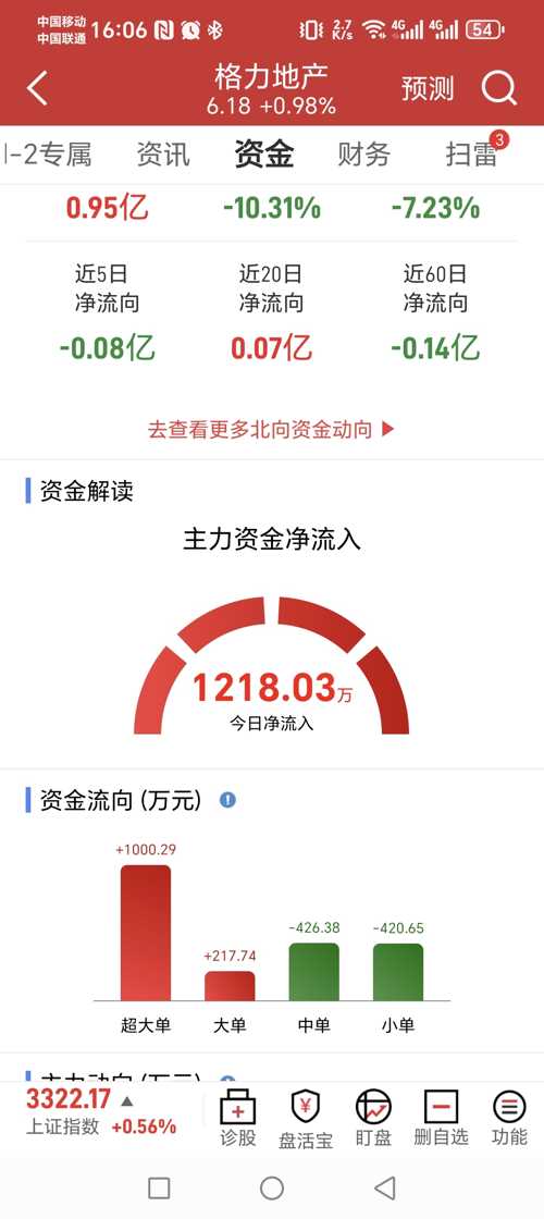 格力地产最新动态，自然美景的探索之旅与心灵的远离与寻找