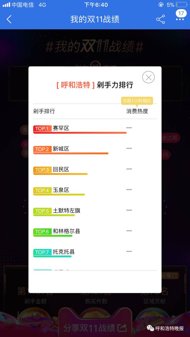 国美最新业绩背后的增长因素及影响深度解析