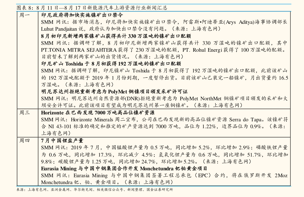李先生菜单最新价格与时代味蕾印记同步更新