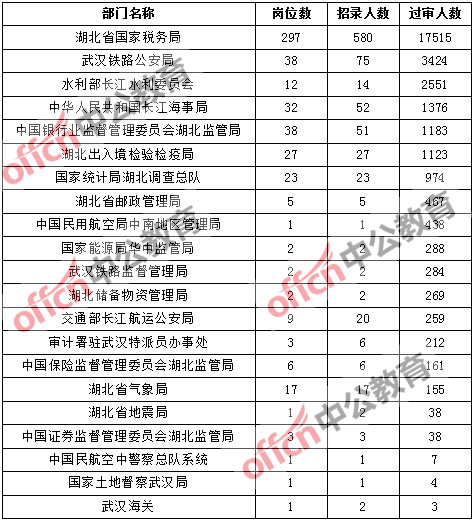 湖北陈吉学职位变动解析,多维度探析最新职位变动